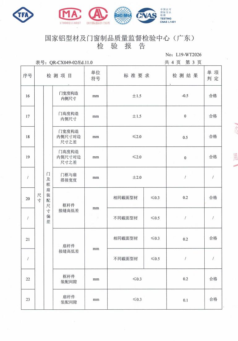 佛山伊美德鋁合金平開(kāi)門(mén)檢驗(yàn)報(bào)告_03.jpg